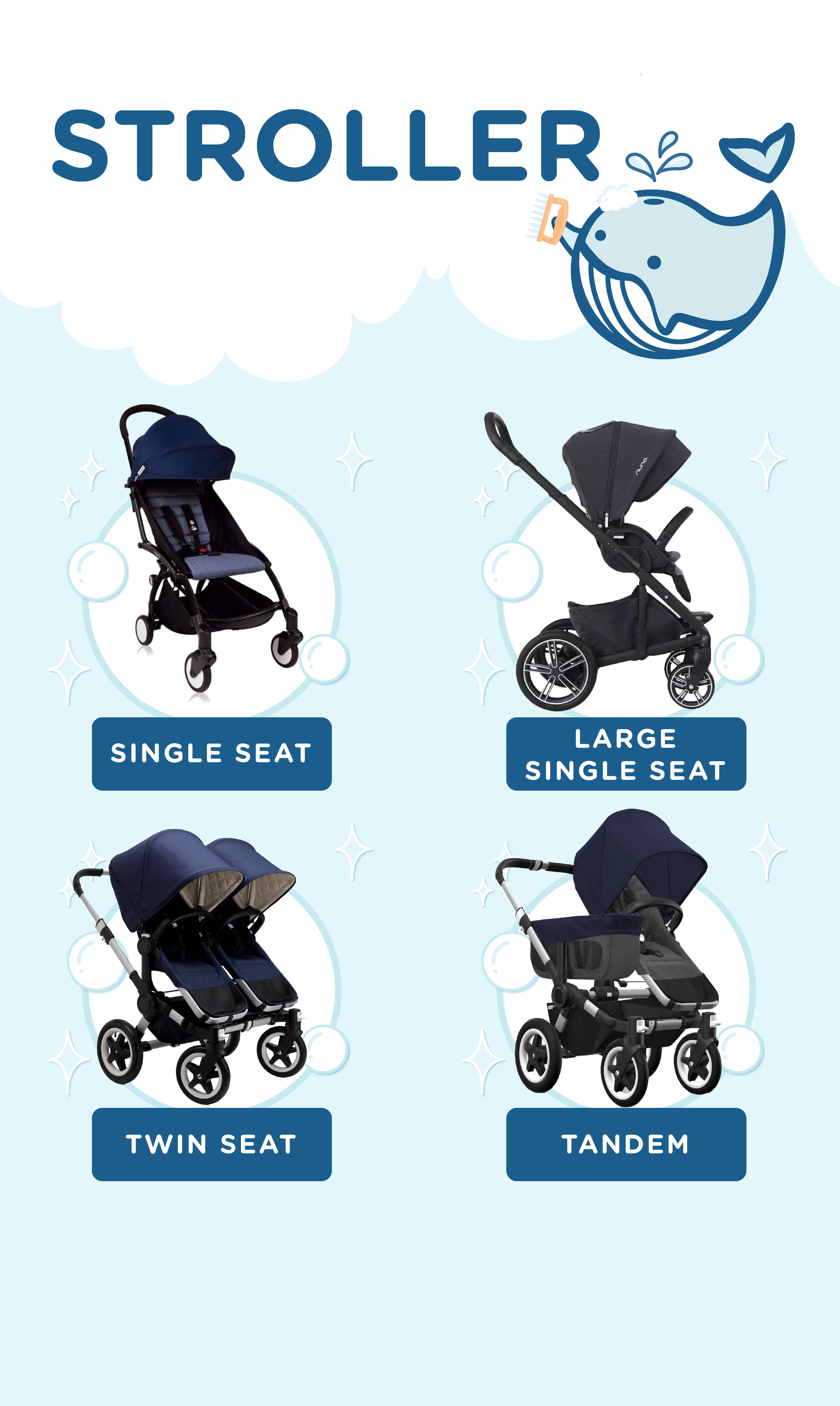 Stroller