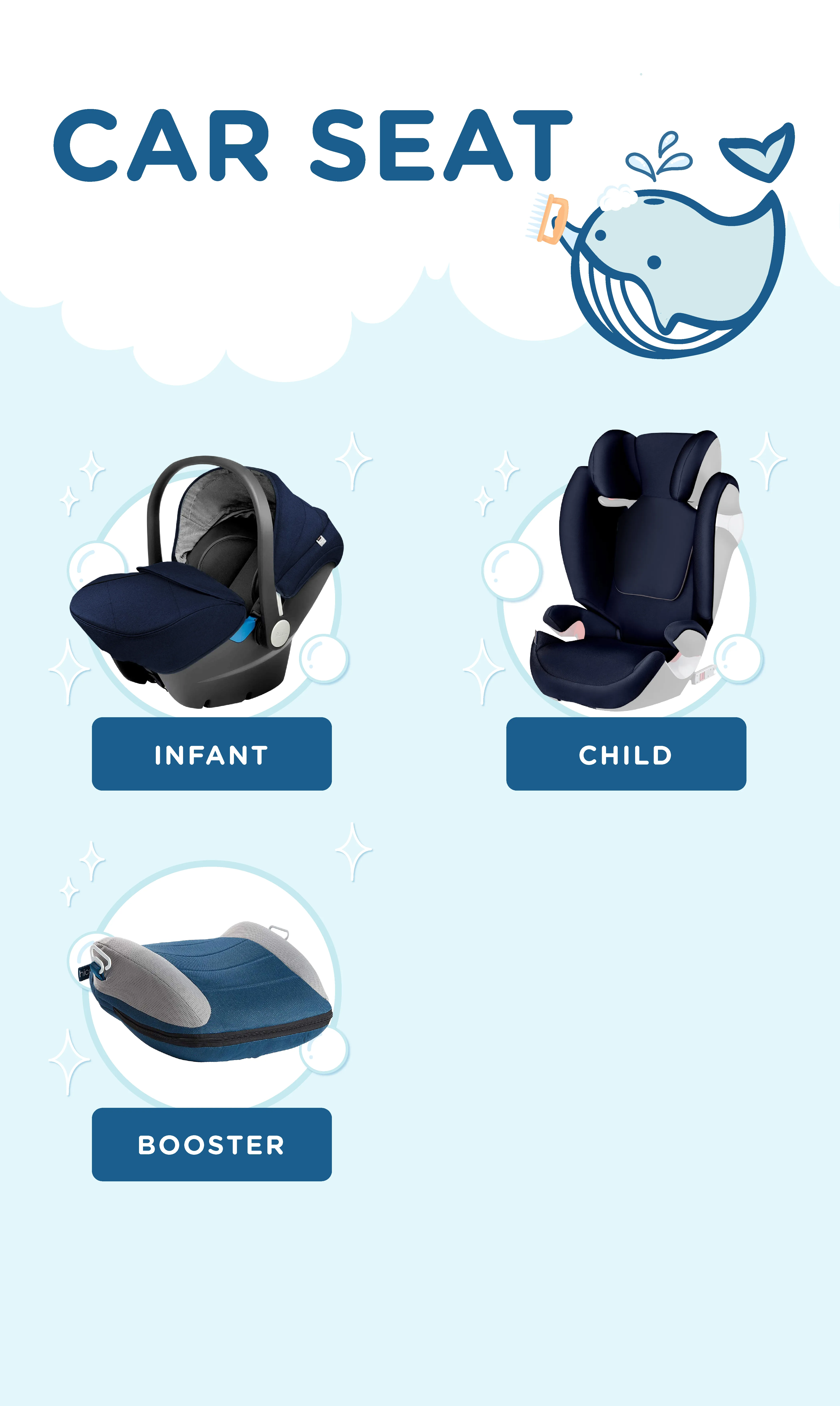Carseat